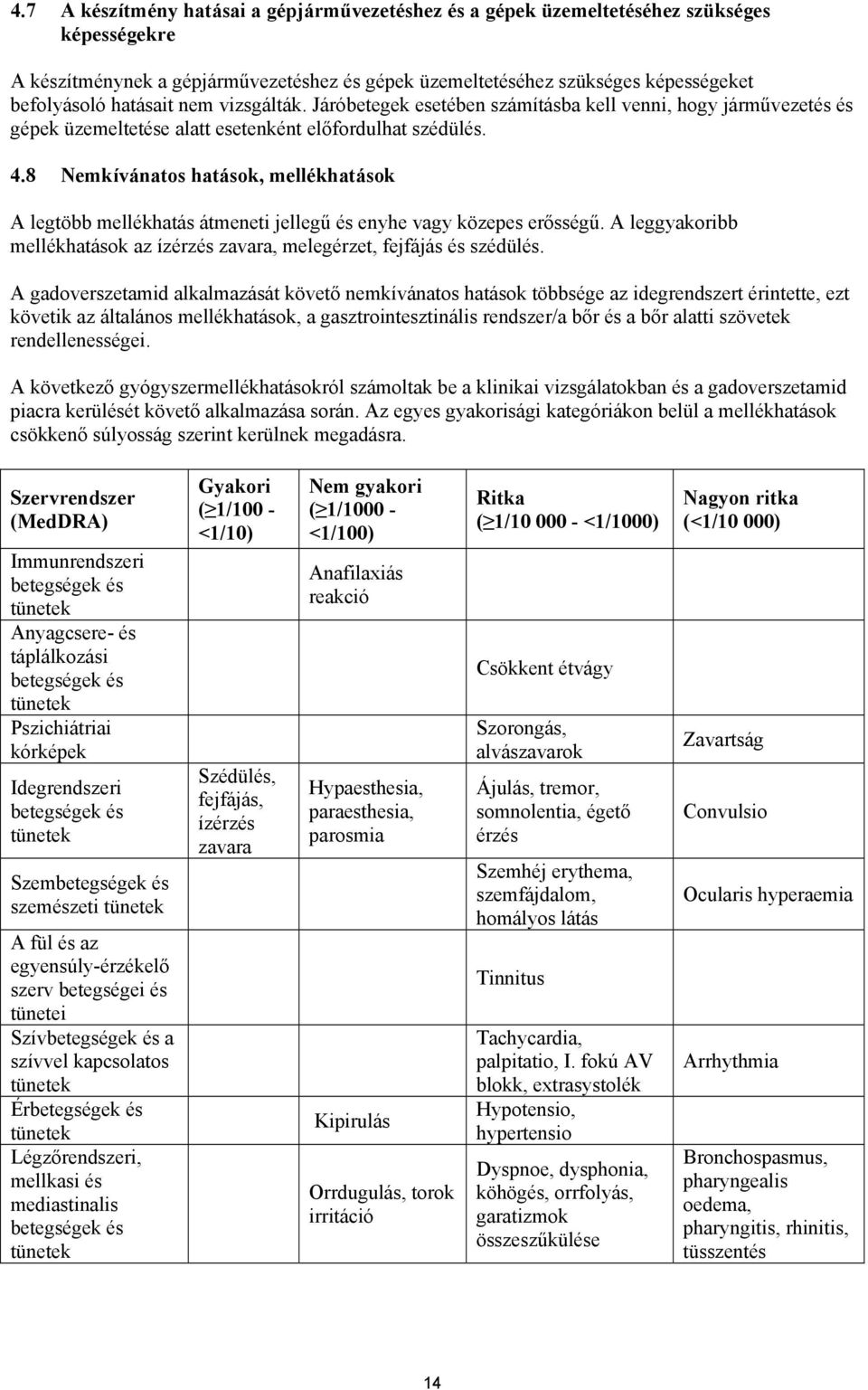 8 Nemkívánatos hatások, mellékhatások A legtöbb mellékhatás átmeneti jellegű és enyhe vagy közepes erősségű. A leggyakoribb mellékhatások az ízérzés zavara, melegérzet, fejfájás és szédülés.