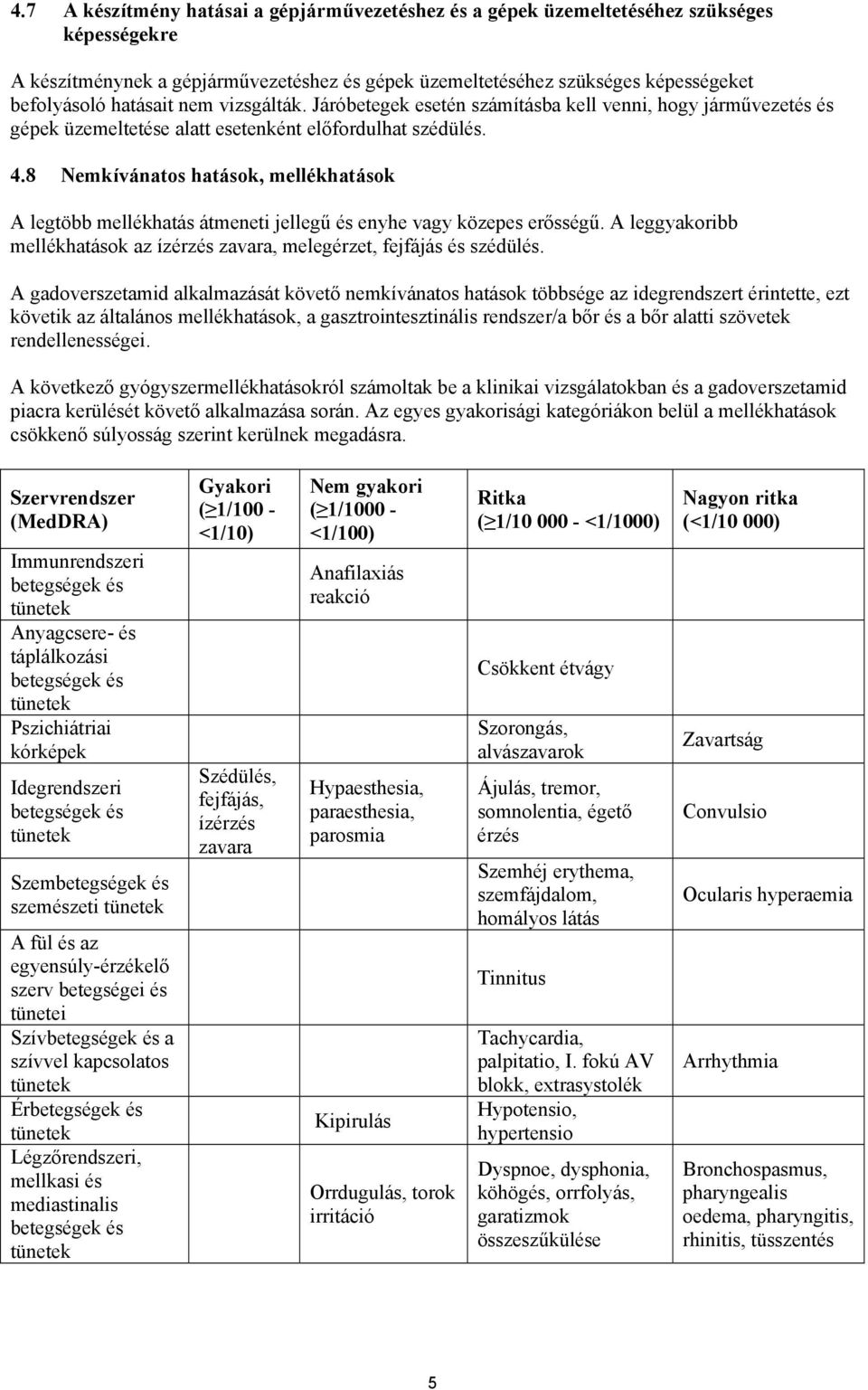 8 Nemkívánatos hatások, mellékhatások A legtöbb mellékhatás átmeneti jellegű és enyhe vagy közepes erősségű. A leggyakoribb mellékhatások az ízérzés zavara, melegérzet, fejfájás és szédülés.