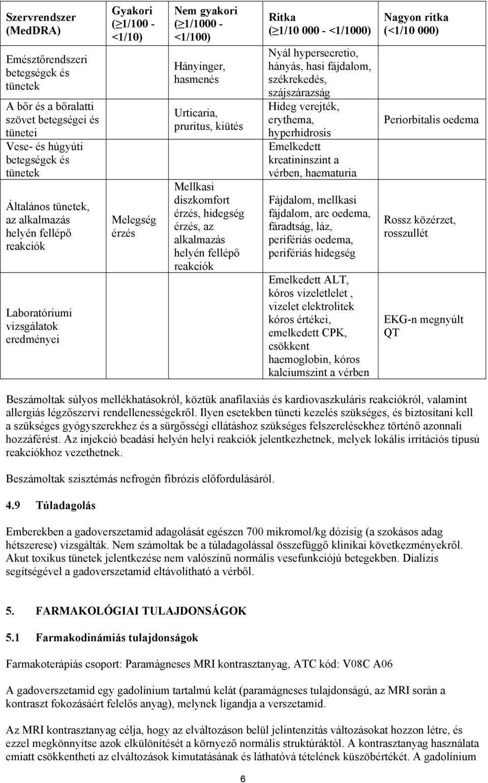 hidegség érzés, az alkalmazás helyén fellépő reakciók Ritka ( 1/10 000 - <1/1000) Nyál hypersecretio, hányás, hasi fájdalom, székrekedés, szájszárazság Hideg verejték, erythema, hyperhidrosis