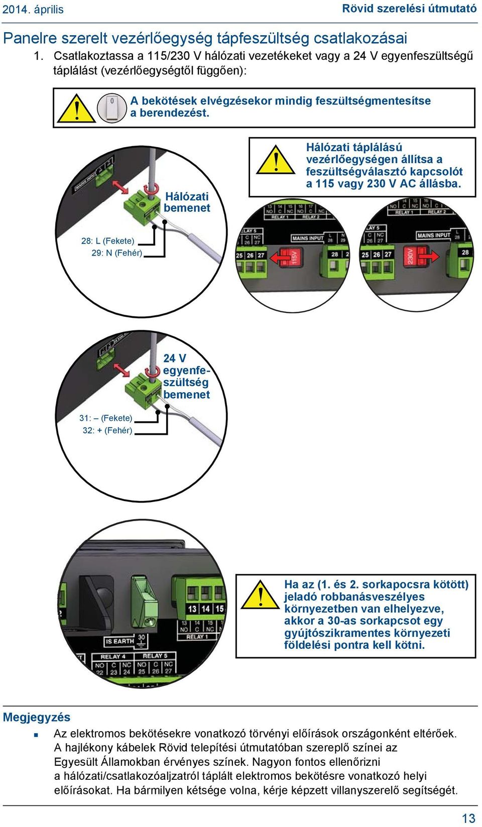 Hálózati Hálózati táplálású vezérlőegységen állítsa a feszültségválasztó kapcsolót a 115 vagy 230 V AC állásba.