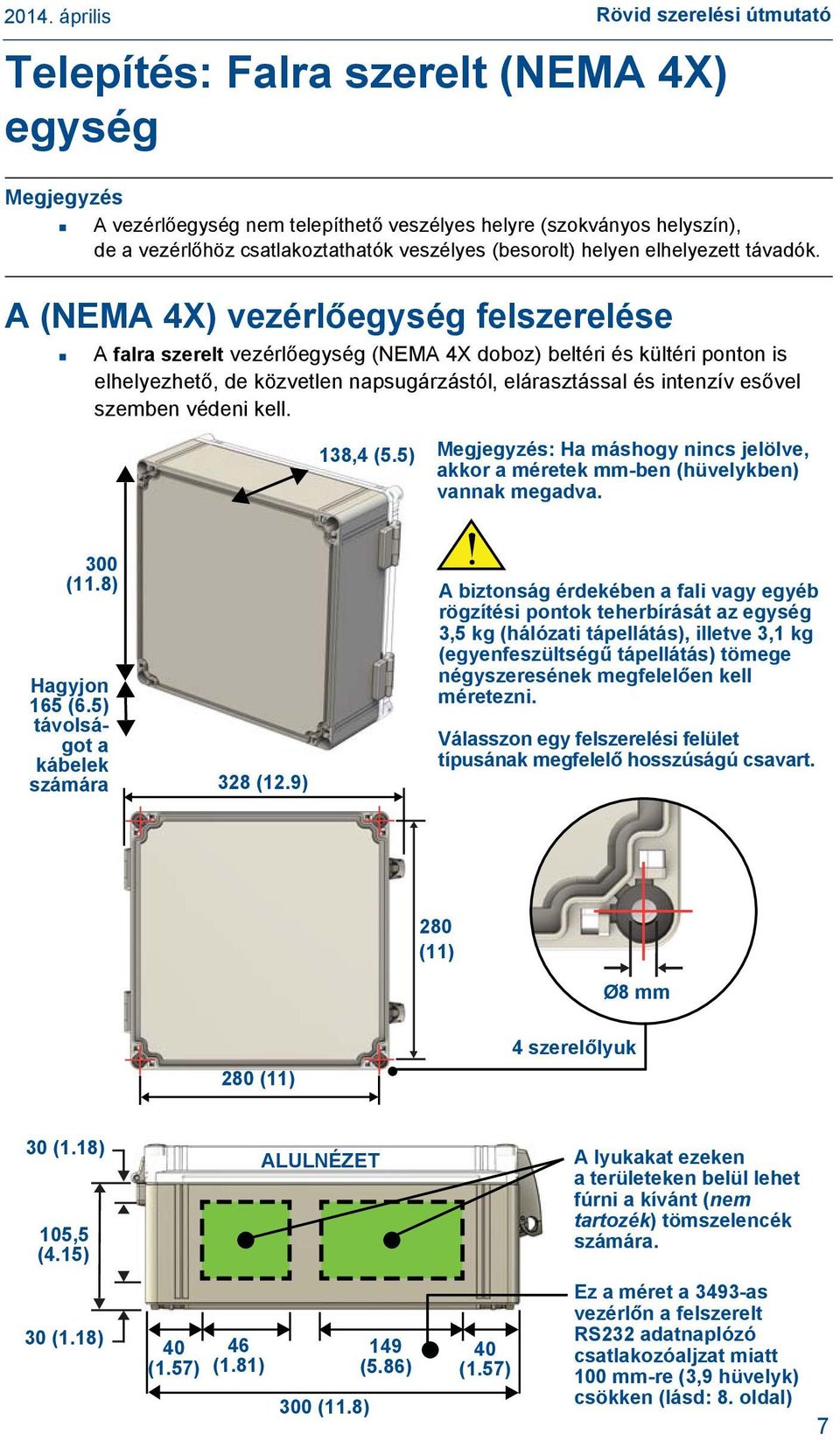 A (NEMA 4X) vezérlőegység felszerelése A falra szerelt vezérlőegység (NEMA 4X doboz) beltéri és kültéri ponton is elhelyezhető, de közvetlen napsugárzástól, elárasztással és intenzív esővel szemben