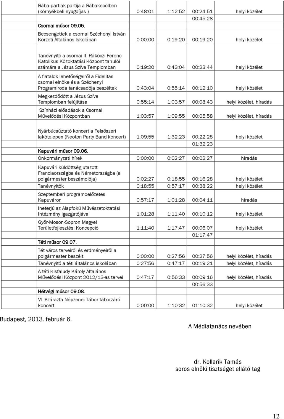 Rákóczi Ferenc Katolikus Közoktatási Központ tanulói számára a Jézus Szíve Templomban 0:19:20 0:43:04 00:23:44 helyi közélet A fiatalok lehetőségeiről a Fidelitas csornai elnöke és a Széchenyi