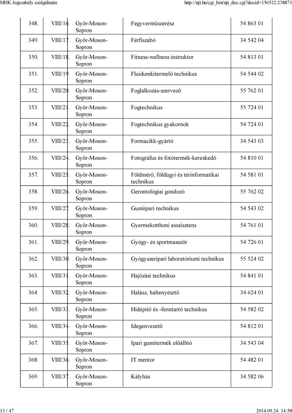 VIII/30. Győr-Moson- 363. VIII/31. Győr-Moson- 364. VIII/32. Győr-Moson- 365. VIII/33. Győr-Moson- 366. VIII/34. Győr-Moson- 367. VIII/35. Győr-Moson- 368. VIII/36. Győr-Moson- 369. VIII/37.