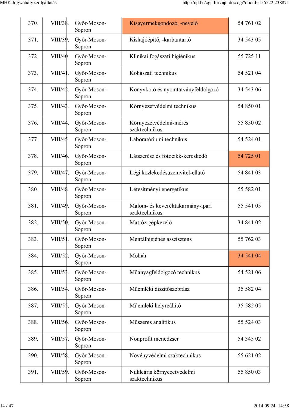 VIII/52. Győr-Moson- 385. VIII/53. Győr-Moson- 386. VIII/54. Győr-Moson- 387. VIII/55. Győr-Moson- 388. VIII/56. Győr-Moson- 389. VIII/57. Győr-Moson- 390. VIII/58. Győr-Moson- 391. VIII/59.