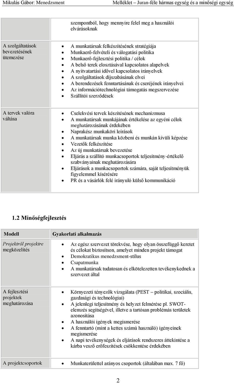 és cseréjének irányelvei Az információtechnológiai támogatás megszervezése Szállítói szerződések A tervek valóra váltása Cselekvési tervek készítésének mechanizmusa A munkatársak munkájának