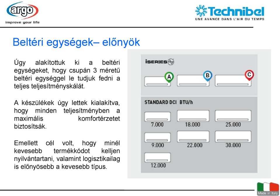 Akészülékek úgy lettek kialakítva, hogy minden teljesítményben a maximális komfortérzetet