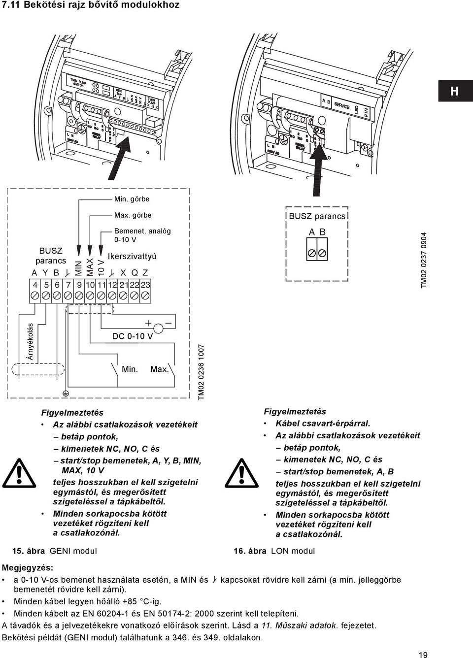 TM02 0236 1007 Figyelmeztetés Az alábbi csatlakozások vezetékeit betáp pontok, kimenetek NC, NO, C és start/stop bemenetek, A, Y, B, MIN, MAX, 10 V teljes hosszukban el kell szigetelni egymástól, és