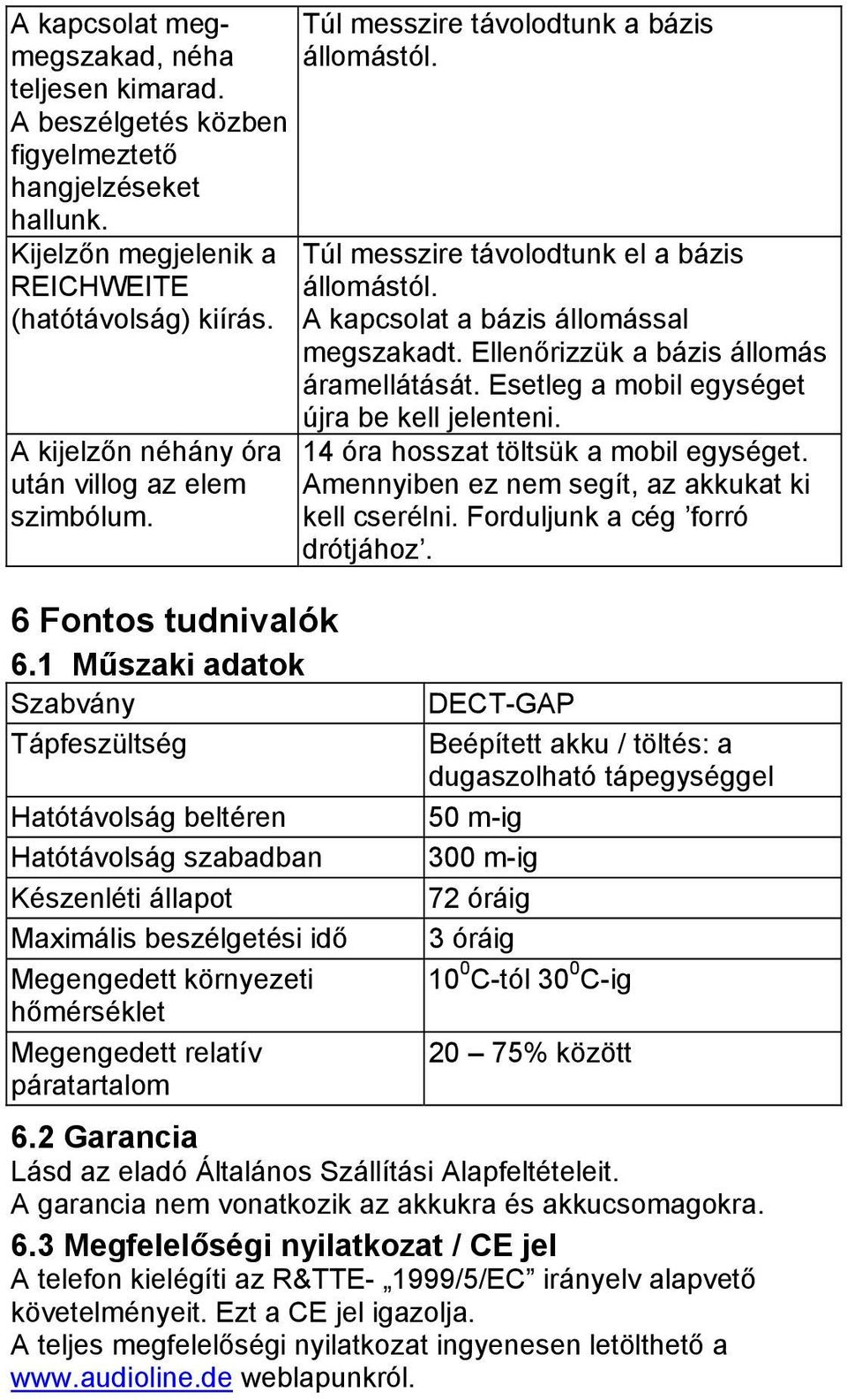 1 Műszaki adatok Szabvány Tápfeszültség Hatótávolság beltéren Hatótávolság szabadban Készenléti állapot Maximális beszélgetési idő Megengedett környezeti hőmérséklet Megengedett relatív páratartalom