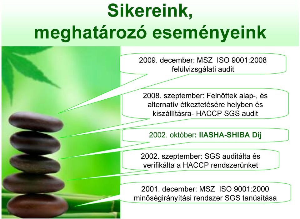 szeptember: Felnőttek alap-, és alternatív étkeztetésére helyben és kiszállításra- HACCP SGS