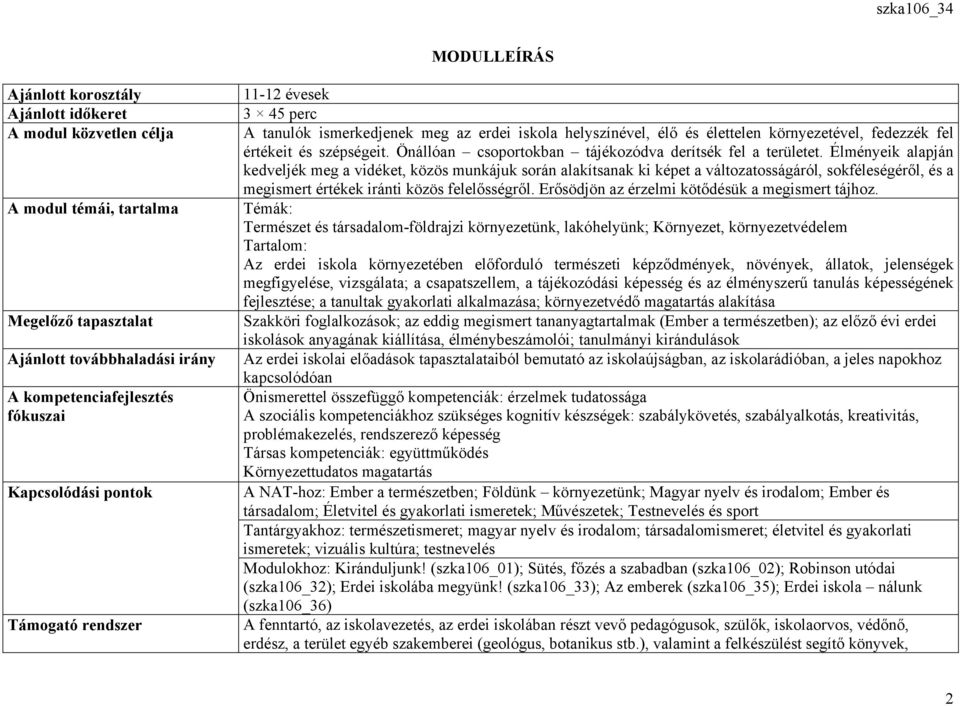 Önállóan csoportokban tájékozódva derítsék fel a területet.