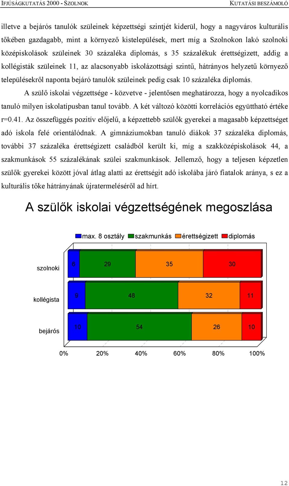 tanulók szüleinek pedig csak 10 százaléka diplomás. A szülő iskolai végzettsége - közvetve - jelentősen meghatározza, hogy a nyolcadikos tanuló milyen iskolatípusban tanul tovább.