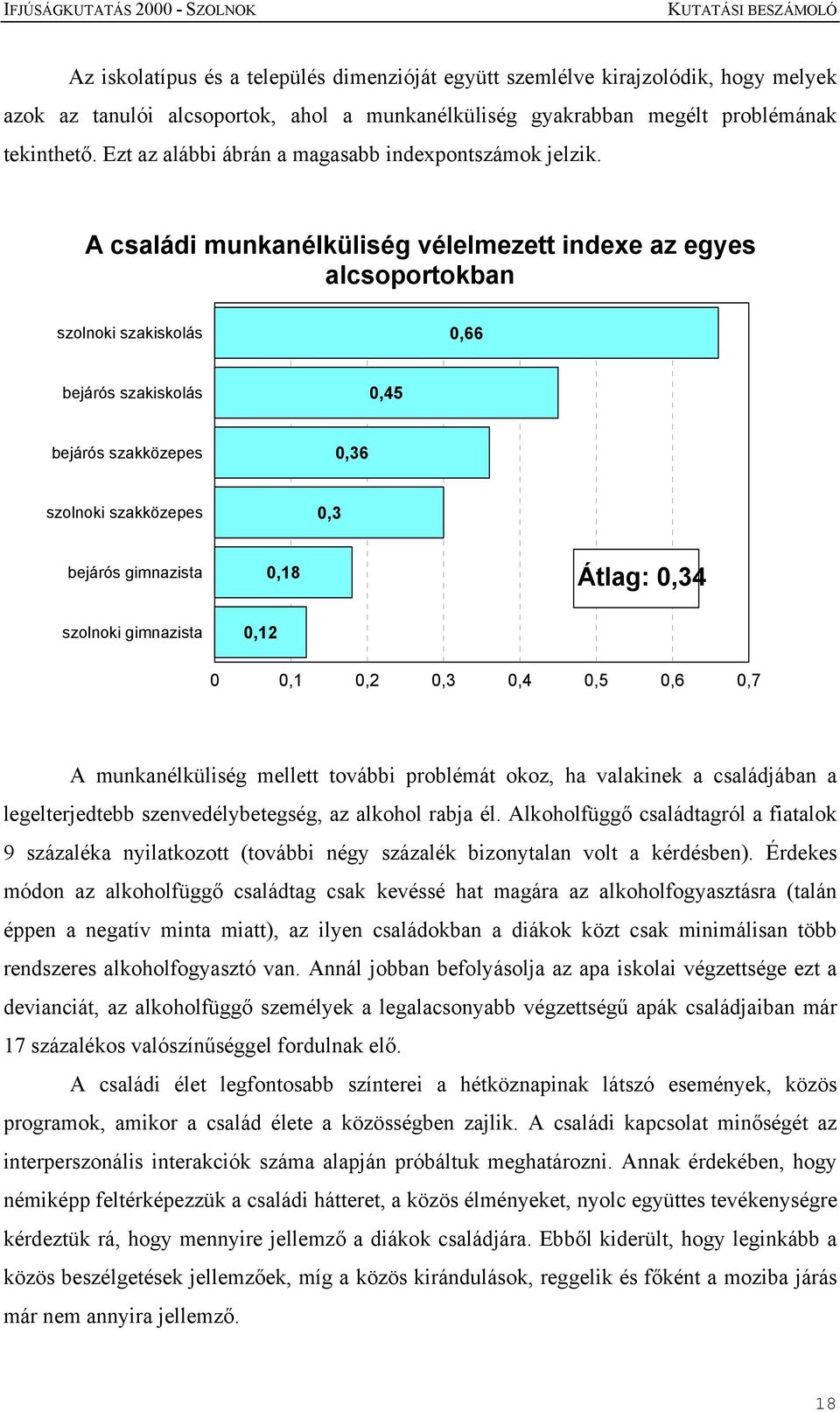 A családi munkanélküliség vélelmezett indexe az egyes alcsoportokban szolnoki szakiskolás 0,66 bejárós szakiskolás 0,45 bejárós szakközepes 0,36 szolnoki szakközepes 0,3 bejárós gimnazista 0,18