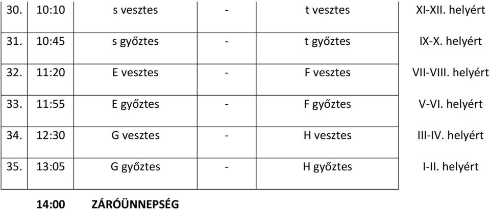 11:20 E vesztes - F vesztes VII-VIII. helyért 33.