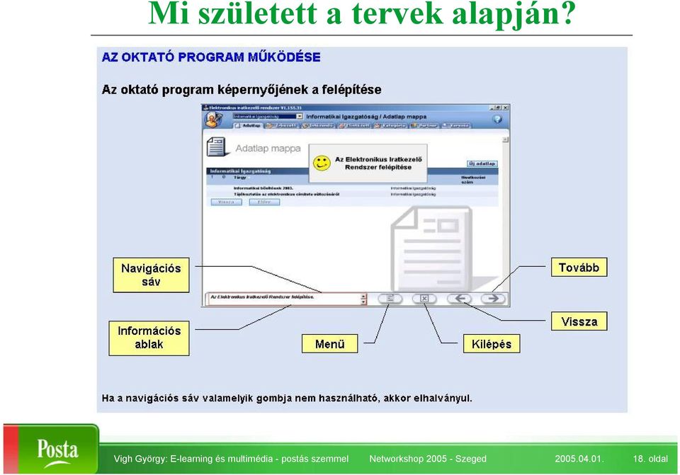 multimédia -postás szemmel