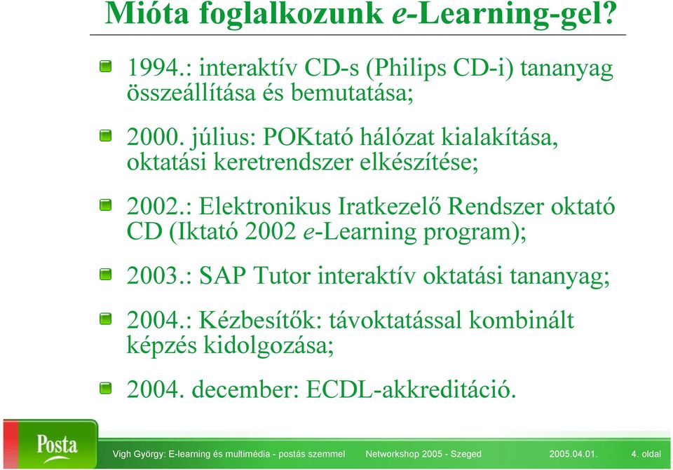 : Elektronikus Iratkezelő Rendszer oktató CD(Iktató 2002 e-learningprogram); 2003.: SAP Tutor interaktív oktatási tananyag; 2004.