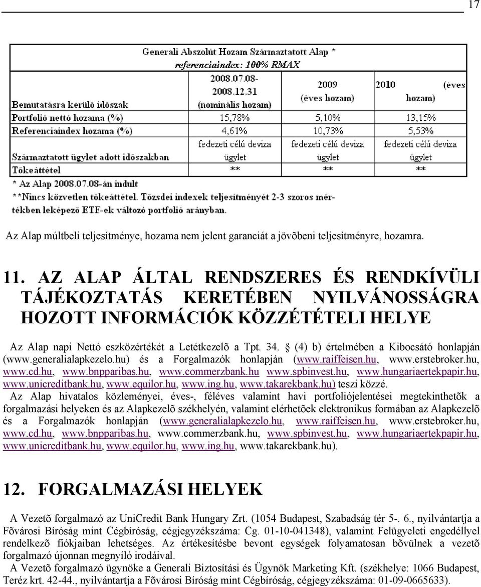 (4) b) értelmében a Kibocsátó honlapján (www.generalialapkezelo.hu) és a Forgalmazók honlapján (www.raiffeisen.hu, www.erstebroker.hu, www.cd.hu, www.bnpparibas.hu, www.commerzbank.hu www.spbinvest.