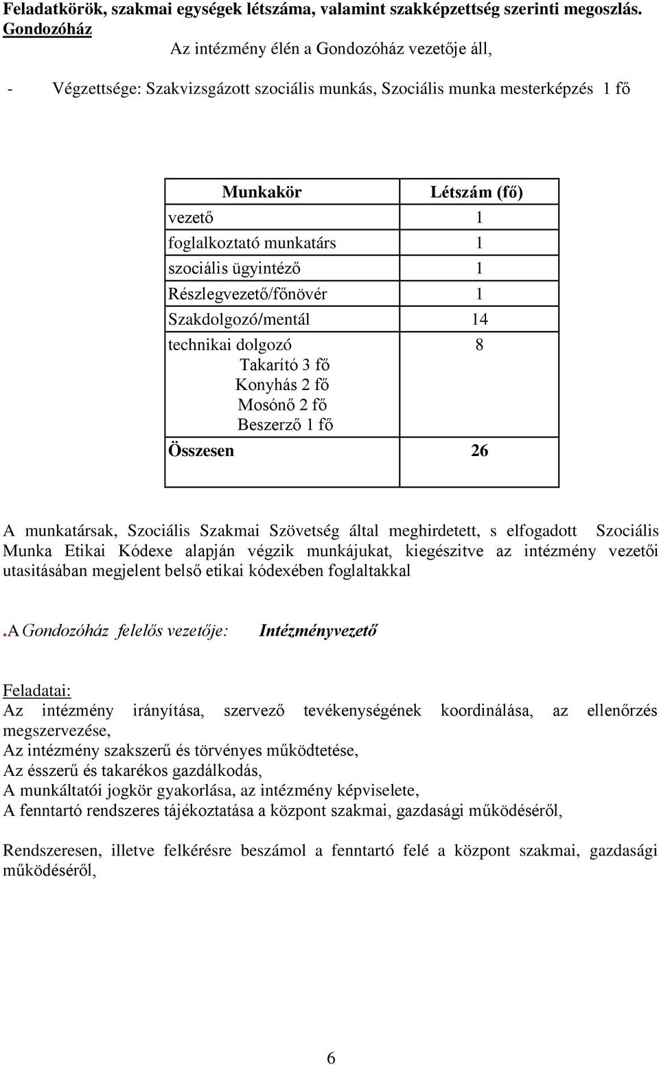 szociális ügyintéző 1 Részlegvezető/főnövér 1 Szakdolgozó/mentál 14 technikai dolgozó Takarító 3 fő Konyhás 2 fő Mosónő 2 fő Beszerző 1 fő Összesen 26 8 A munkatársak, Szociális Szakmai Szövetség