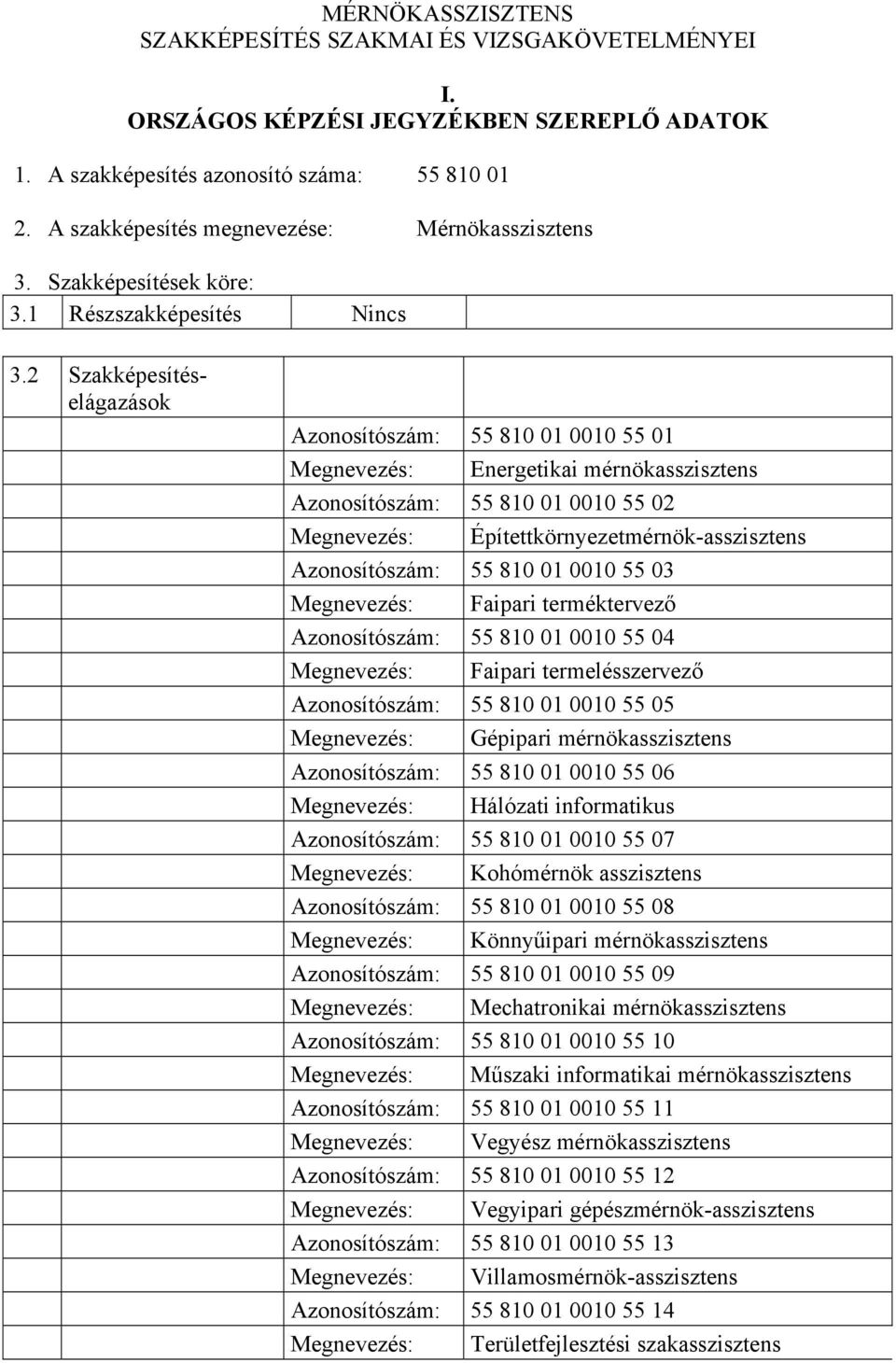 2 Szakképesítéselágazások Azonosítószám: 55 810 01 0010 55 01 Megnevezés: Energetikai mérnökasszisztens Azonosítószám: 55 810 01 0010 55 02 Megnevezés: Építettkörnyezetmérnök-asszisztens