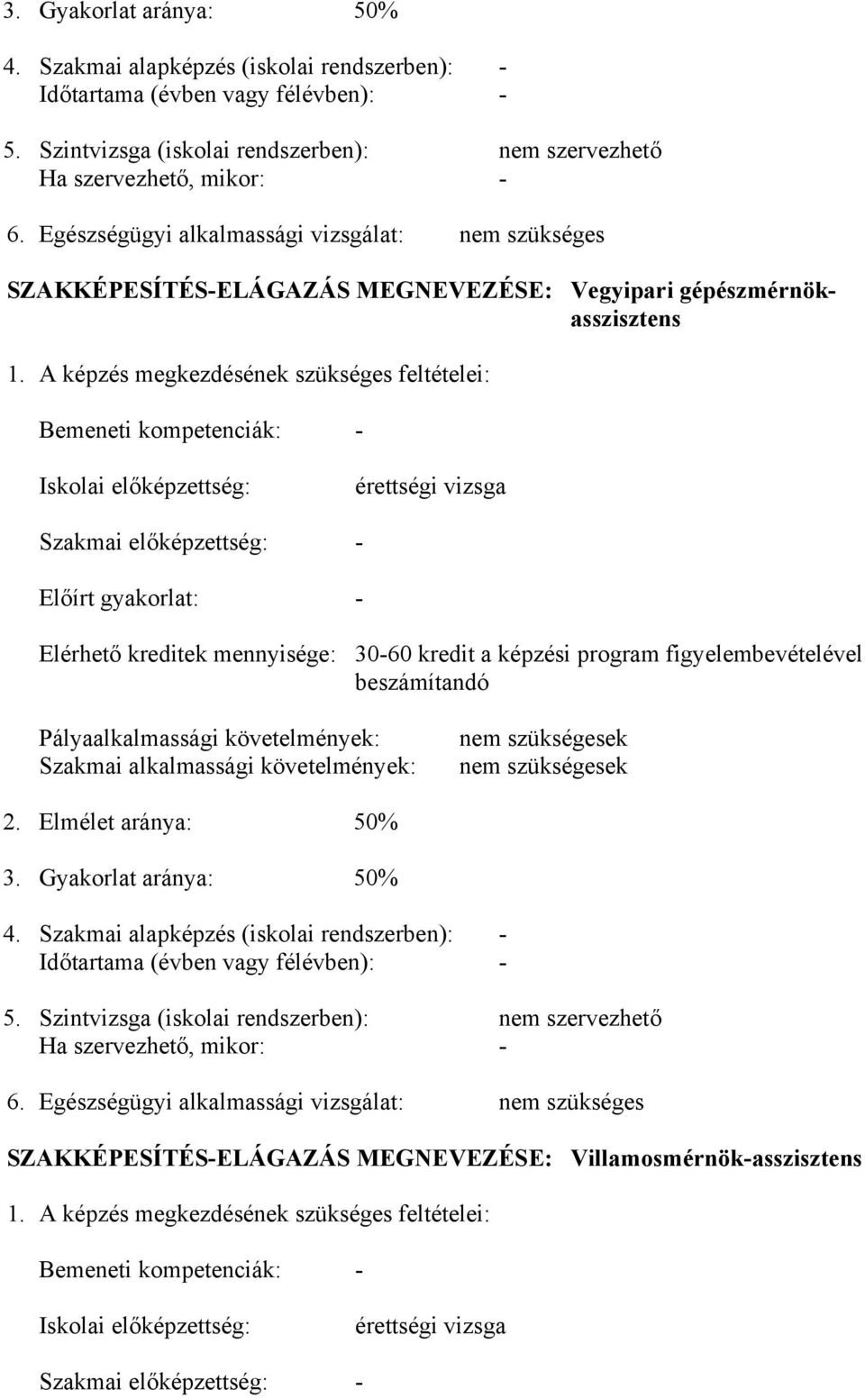 A képzés megkezdésének szükséges feltételei: emeneti kompetenciák: - Iskolai előképzettség: érettségi vizsga Szakmai előképzettség: - Előírt gyakorlat: - Elérhető kreditek mennyisége: 30-60 kredit a