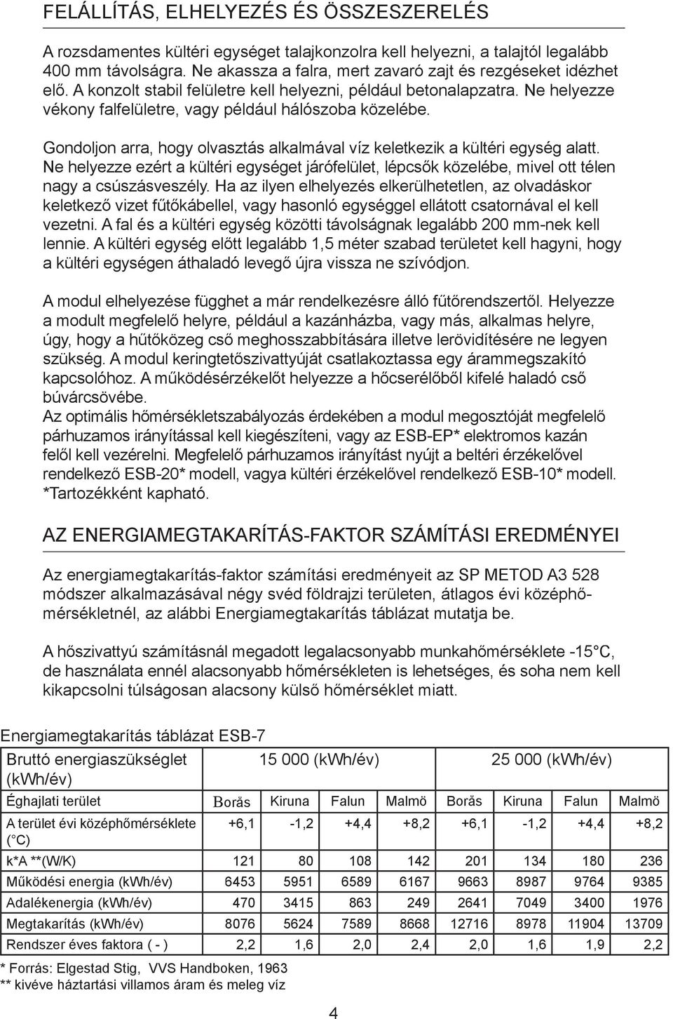 Gondoljon arra, hogy olvasztás alkalmával víz keletkezik a kültéri egység alatt. Ne helyezze ezért a kültéri egységet járófelület, lépcsők közelébe, mivel ott télen nagy a csúszásveszély.