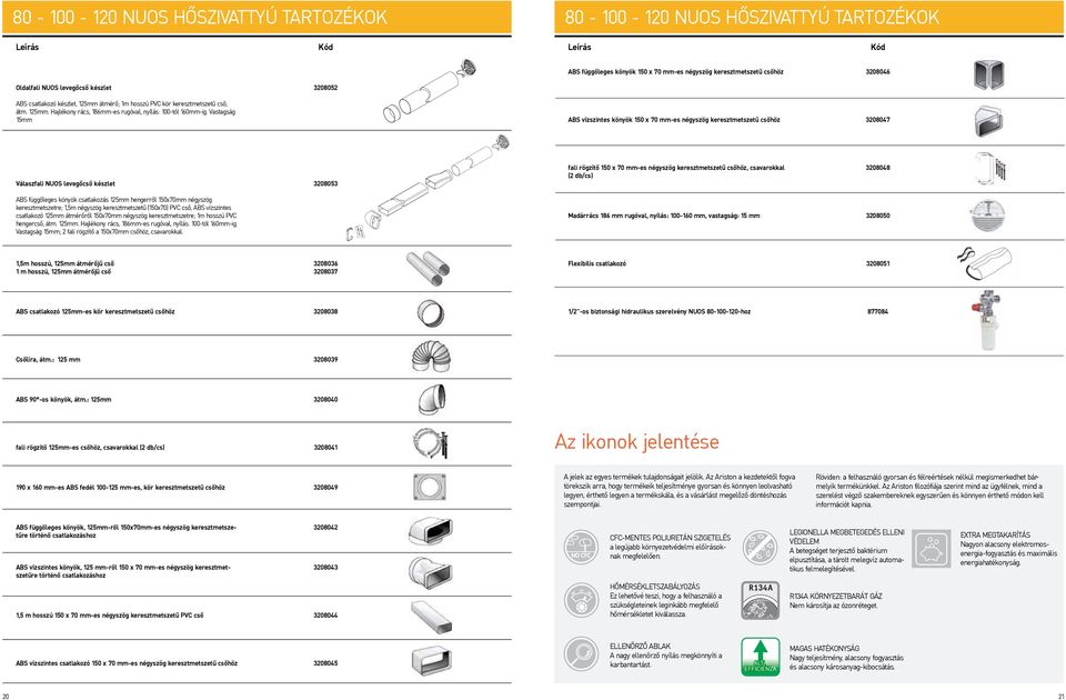 Vastagság 15mm ABS vízszintes könyök 150 x 70 mm-es négyszög keresztmetszetű csőhöz 3208047 Válaszfali levegőcső készlet 3208053 fali rögzítő 150 x 70 mm-es négyszög keresztmetszetű csőhöz,