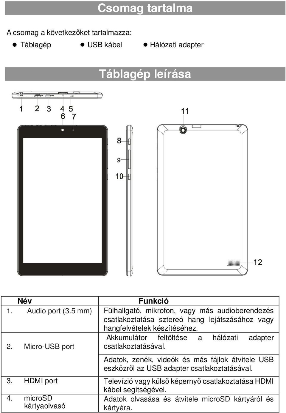 Akkumulátor feltöltése a hálózati adapter 2. Micro-USB port csatlakoztatásával.