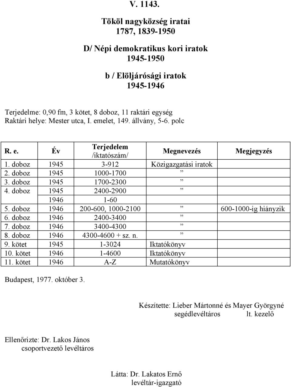 doboz 1945 1000-1700 3. doboz 1945 1700-2300 4. doboz 1945 2400-2900 1946 1-60 5. doboz 1946 200-600, 1000-2100 600-1000-ig hiányzik 6. doboz 1946 2400-3400 7.