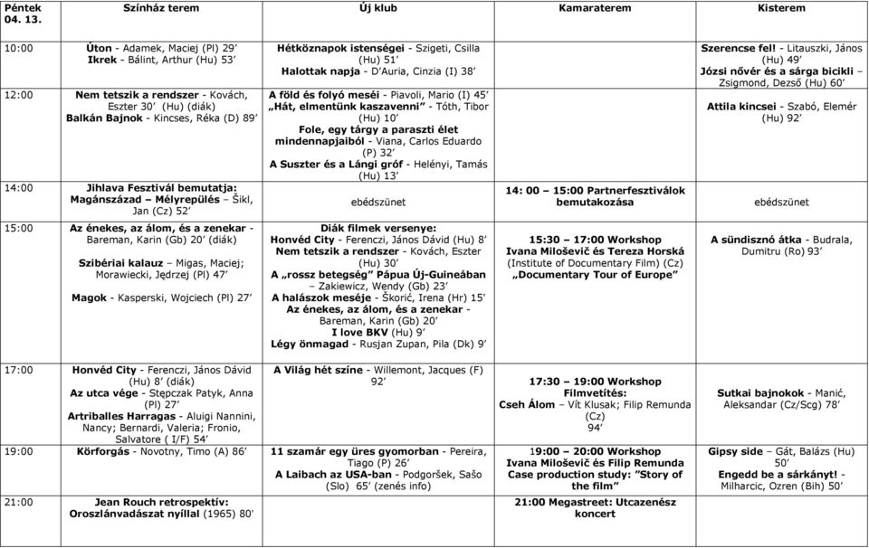Magánszázad Mélyrepülés Šikl, Jan (Cz) 52 Hétköznapok istenségei - Szigeti, Csilla (Hu) 51 Halottak napja - D Auria, Cinzia (I) 38 A föld és folyó meséi - Piavoli, Mario (I) 45 Hát, elmentünk