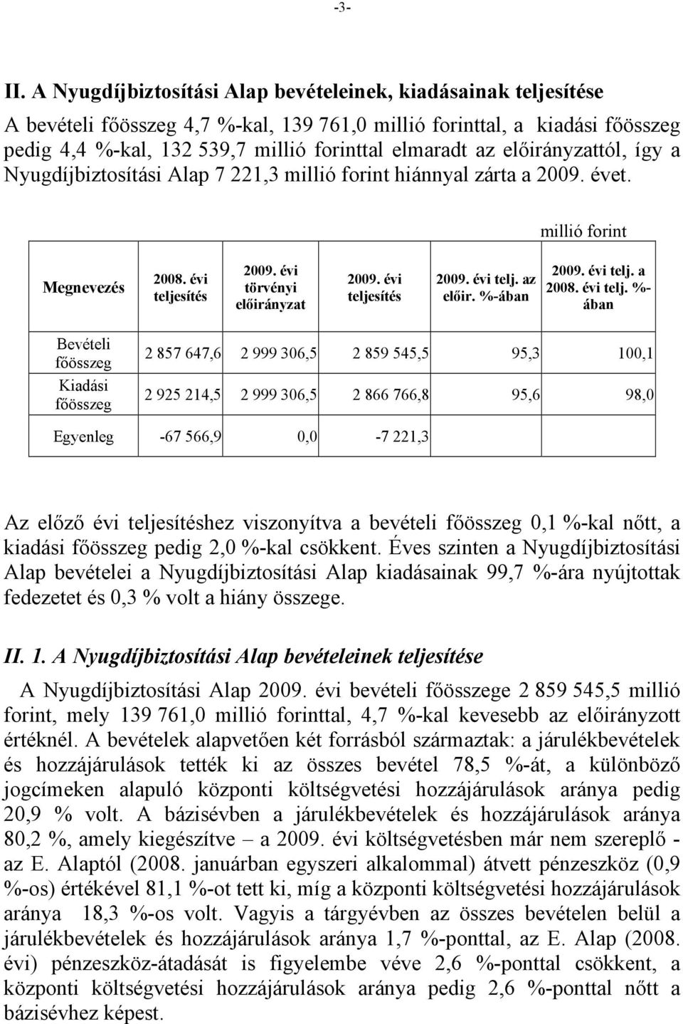 előirányzattól, így a Nyugdíjbiztosítási Alap 7 221,3 millió forint hiánnyal zárta a 2009. évet. millió forint Megnevezés 2008. évi törvényi előirányzat telj. az előir. %-ában telj. a 2008. évi telj.