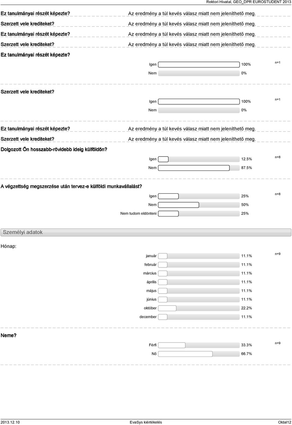 % A végzettség megszerzése után tervez-e külföldi munkavállalást? Igen % Nem Nem tudom eldönteni % Személyi adatok Hónap: január.% február.% március.
