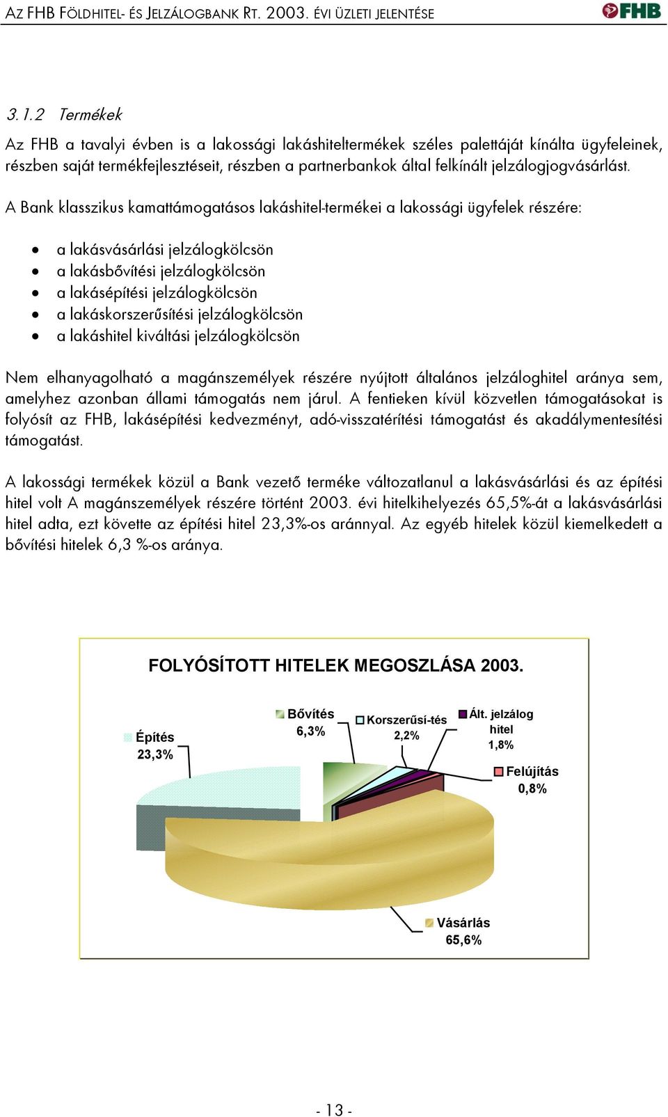 jelzálogjogvásárlást.