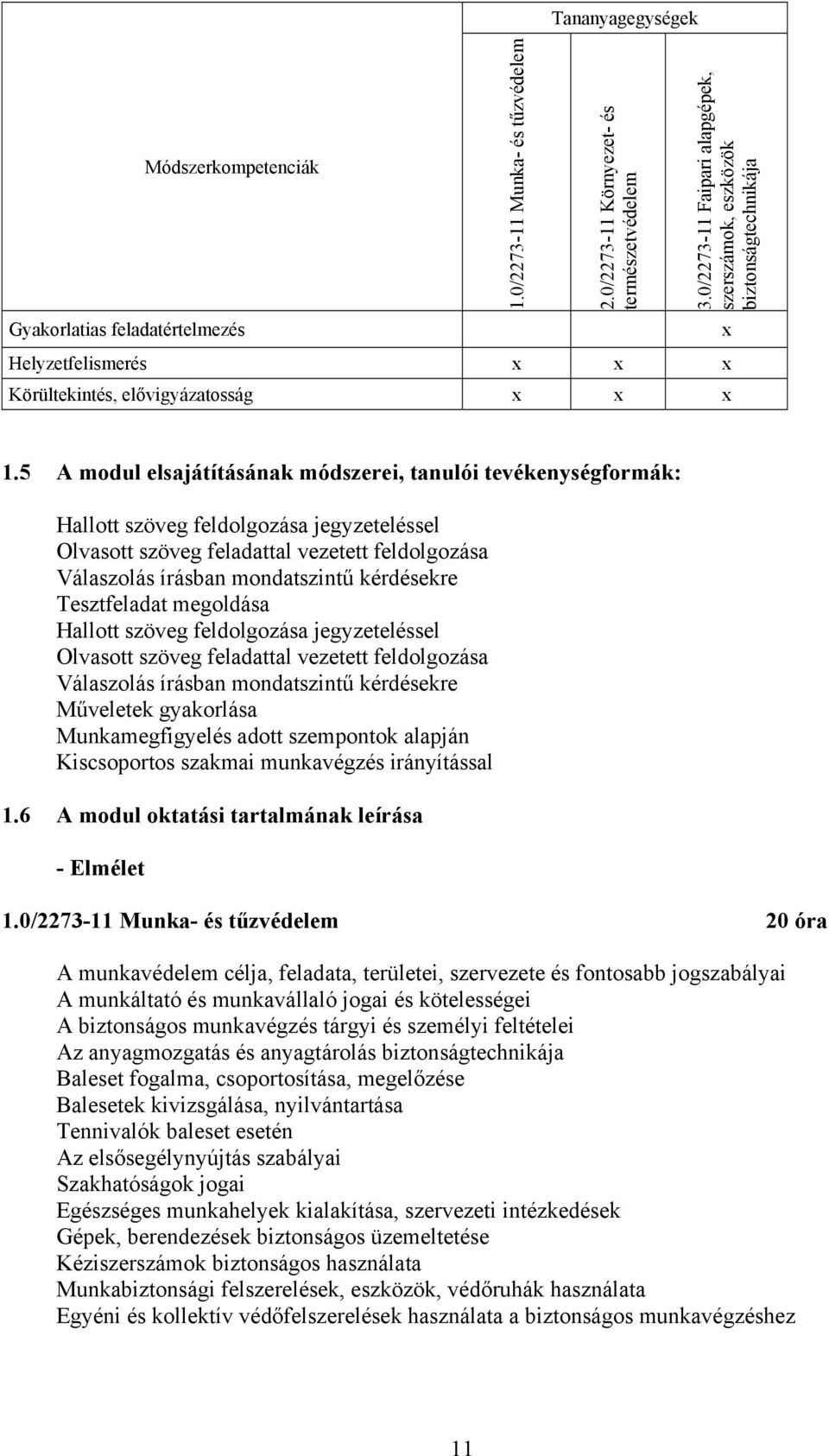 5 A modul elsajátításának módszerei, tanulói tevékenységformák: Hallott szöveg feldolgozása jegyzeteléssel Olvasott szöveg feladattal vezetett feldolgozása Válaszolás írásban mondatszintű kérdésekre