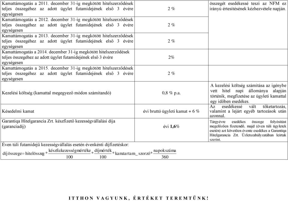 december 31-ig megkötött hitelszerződések teljes összegéhez az adott ügylet futamidejének első 3 évére egységesen Kamattámogatás a 2014.