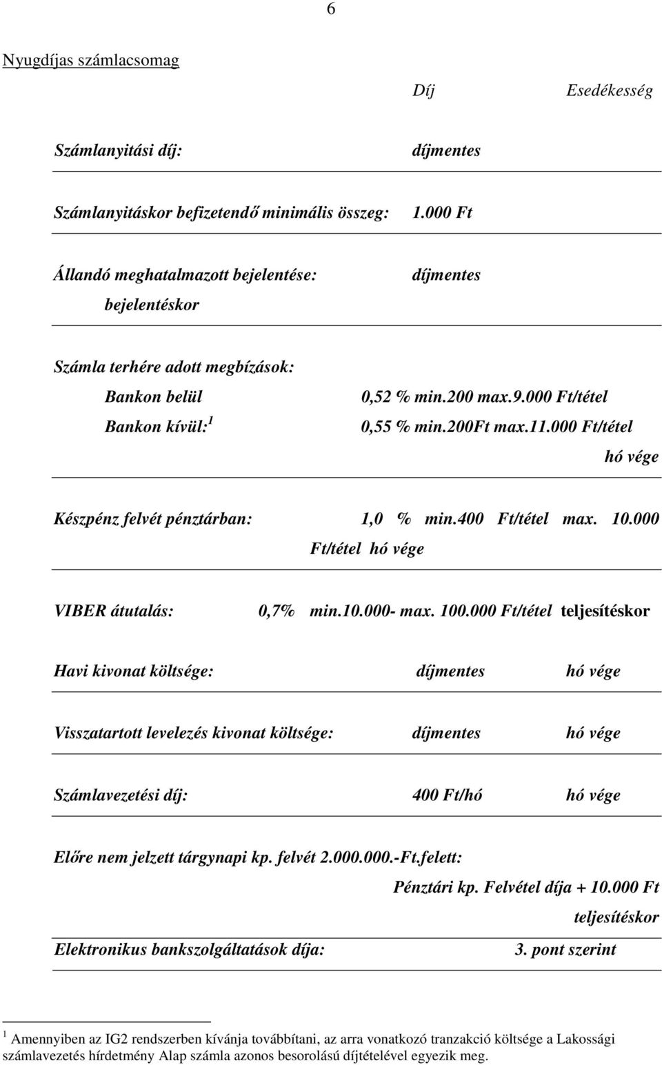 000 Ft/tétel hó vége Készpénz felvét pénztárban: 1,0 % min.400 Ft/tétel max. 10.000 Ft/tétel hó vége VIBER átutalás: 0,7% min.10.000- max. 100.