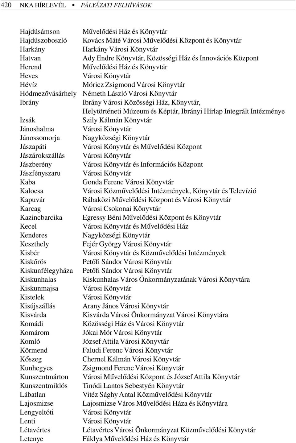 Kõszeg Kunhegyes Kunszentmárton Kunszentmiklós Lábatlan Lajosmizse Lengyeltóti Lenti Létavértes Letenye Mûvelõdési Ház és Könyvtár Kovács Máté Városi Mûvelõdési Központ és Könyvtár Harkány Ady Endre