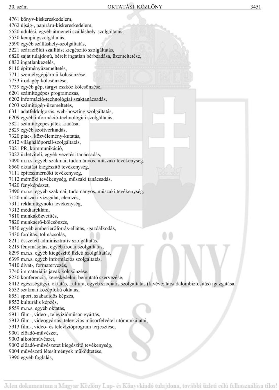 személygépjármû kölcsönzése, 7733 irodagép kölcsönzése, 7739 egyéb gép, tárgyi eszköz kölcsönzése, 6201 számítógépes programozás, 6202 információ-technológiai szaktanácsadás, 6203