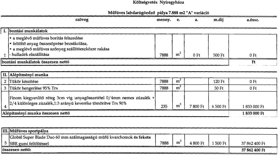 Ibontási munkálatok összesen nettó Ft I II.