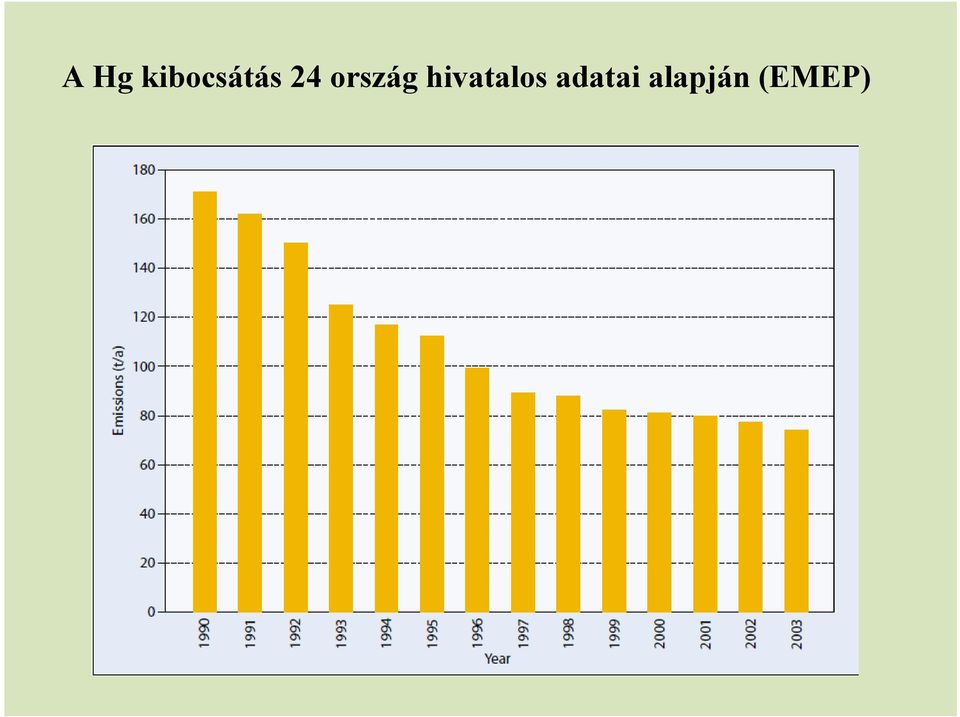 ország