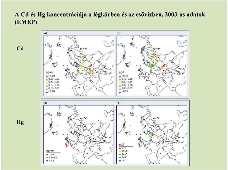 légkörben és az