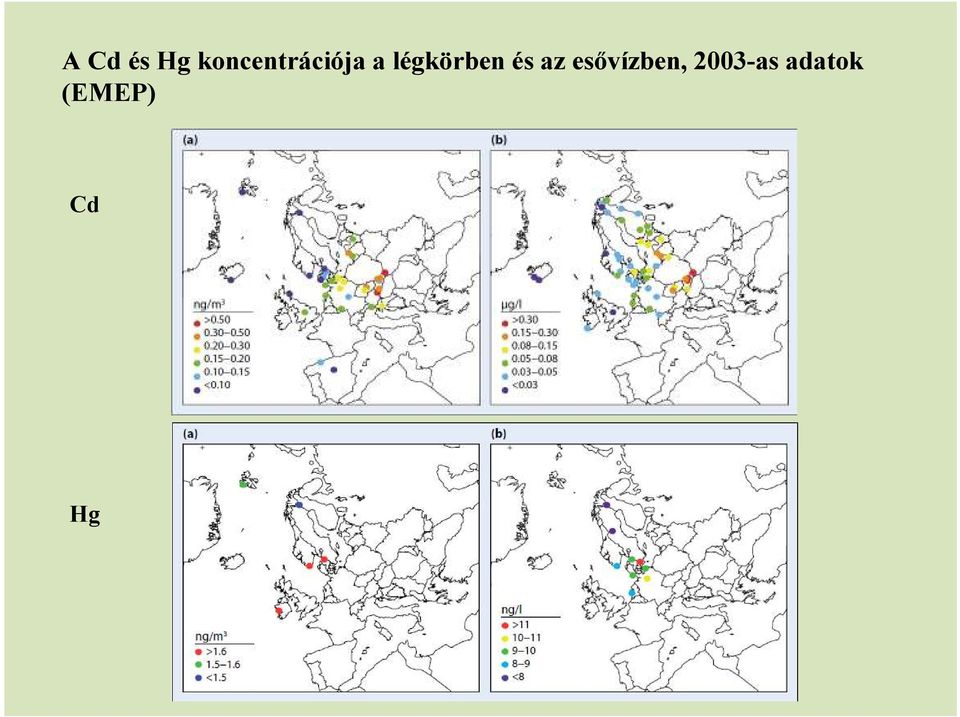 légkörben és az