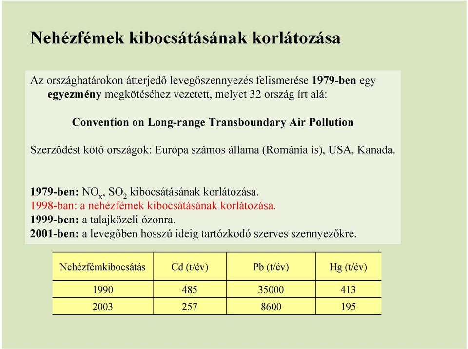 Kanada. 1979-ben: NO x, SO 2 kibocsátásának korlátozása. 1998-ban: a nehézfémek kibocsátásának korlátozása. 1999-ben: a talajközeli ózonra.