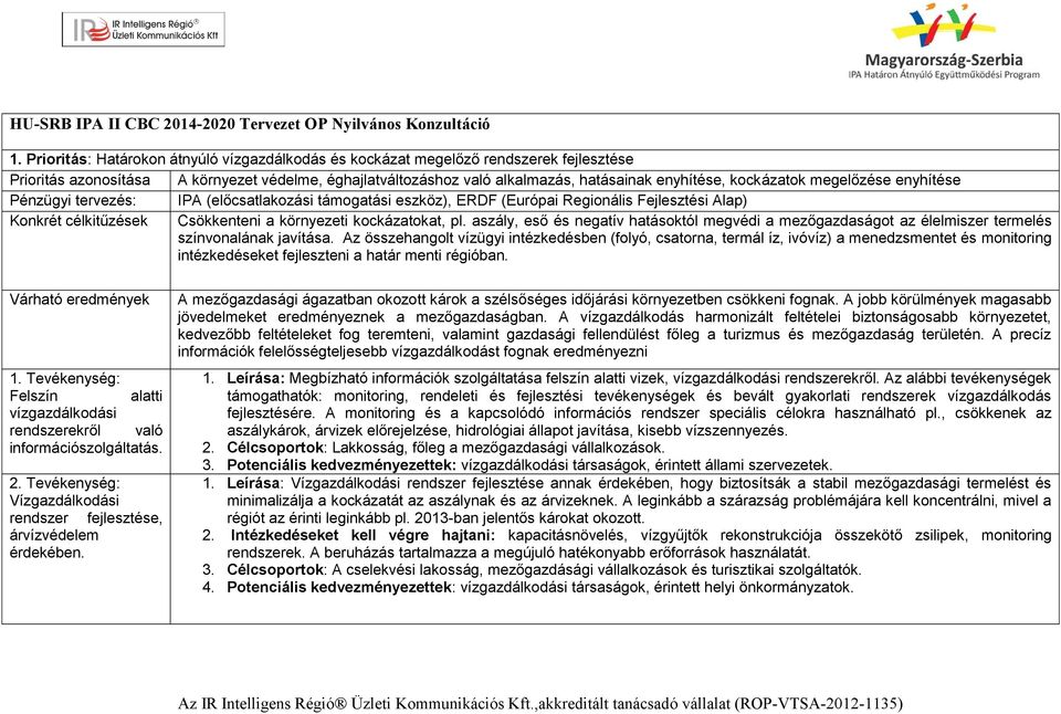 kockázatok megelőzése enyhítése Pénzügyi tervezés: IPA (előcsatlakozási támogatási eszköz), ERDF (Európai Regionális Fejlesztési Alap) Konkrét célkitűzések Csökkenteni a környezeti kockázatokat, pl.