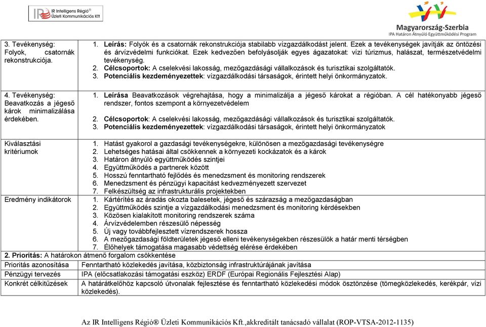 Ezek kedvezően befolyásolják egyes ágazatokat: vízi túrizmus, halászat, természetvédelmi tevékenység. 2. Célcsoportok: A cselekvési lakosság, mezőgazdásági vállalkozások és turisztikai szolgáltatók.