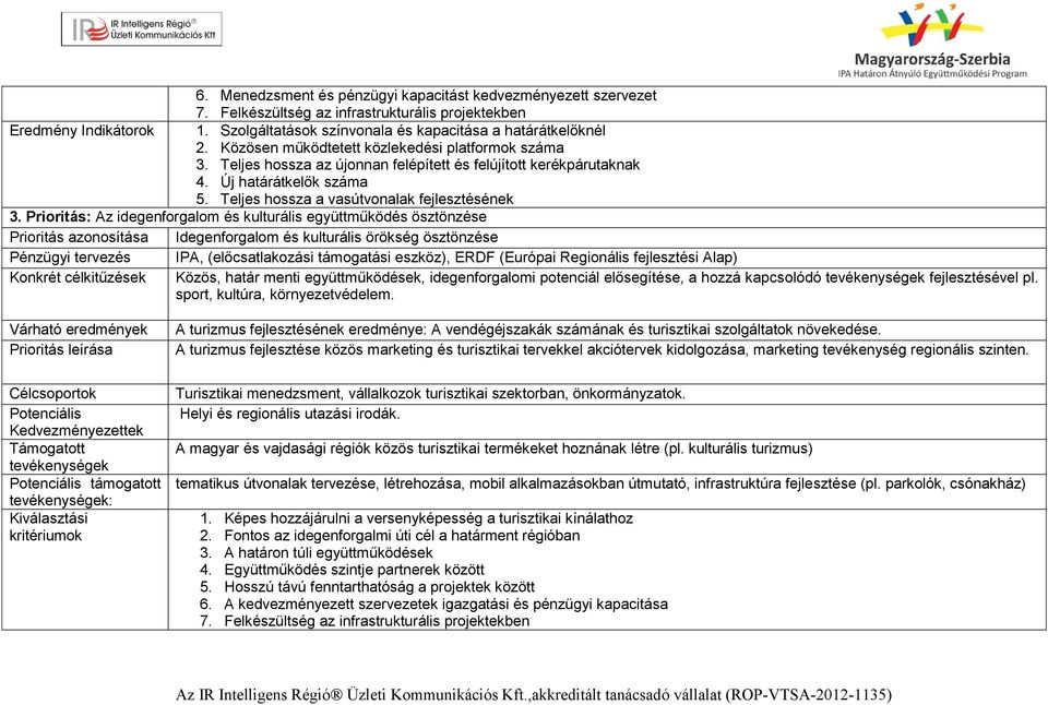 Prioritás: Az idegenforgalom és kulturális együttműködés ösztönzése Prioritás azonosítása Idegenforgalom és kulturális örökség ösztönzése Pénzügyi tervezés IPA, (előcsatlakozási támogatási eszköz),