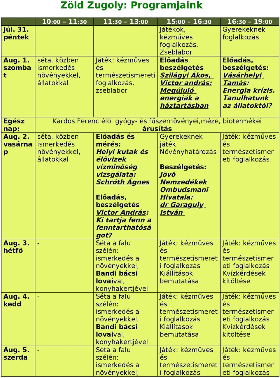 termzetismereti foglalkozás, zseblabor beszélget Szilágyi Ákos, Victor andrás: Megújuló energiák a háztartásban beszélget: Vásárhelyi Tamás: Energia krízis. Tanulhatunk az állatoktól?