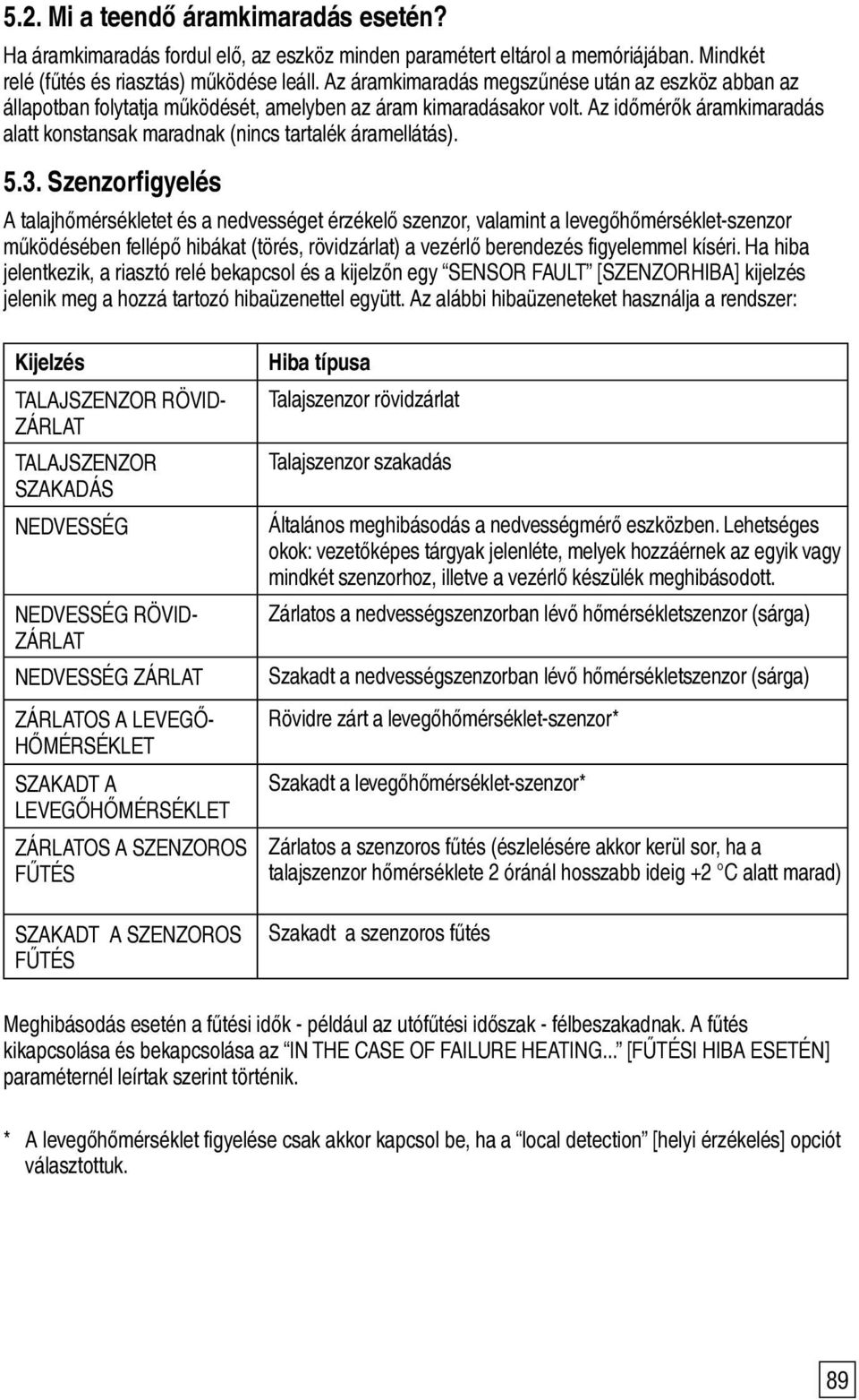 Az időmérők áramkimaradás alatt konstansak maradnak (nincs tartalék áramellátás). 5.3.