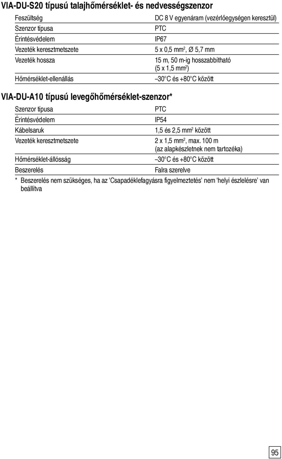 (vezérlőegységen keresztül) PTC IP67 5 x 0,5 mm 2, 5,7 mm 15 m, 50 m-ig hosszabbítható (5 x 1,5 mm 2 ) 30 C és +80 C között PTC IP54 1,5 és 2,5 mm 2 között 2 x 1,5 mm