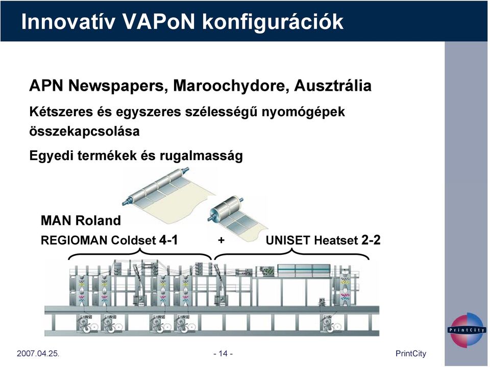 szélességű nyomógépek összekapcsolása Egyedi termékek és