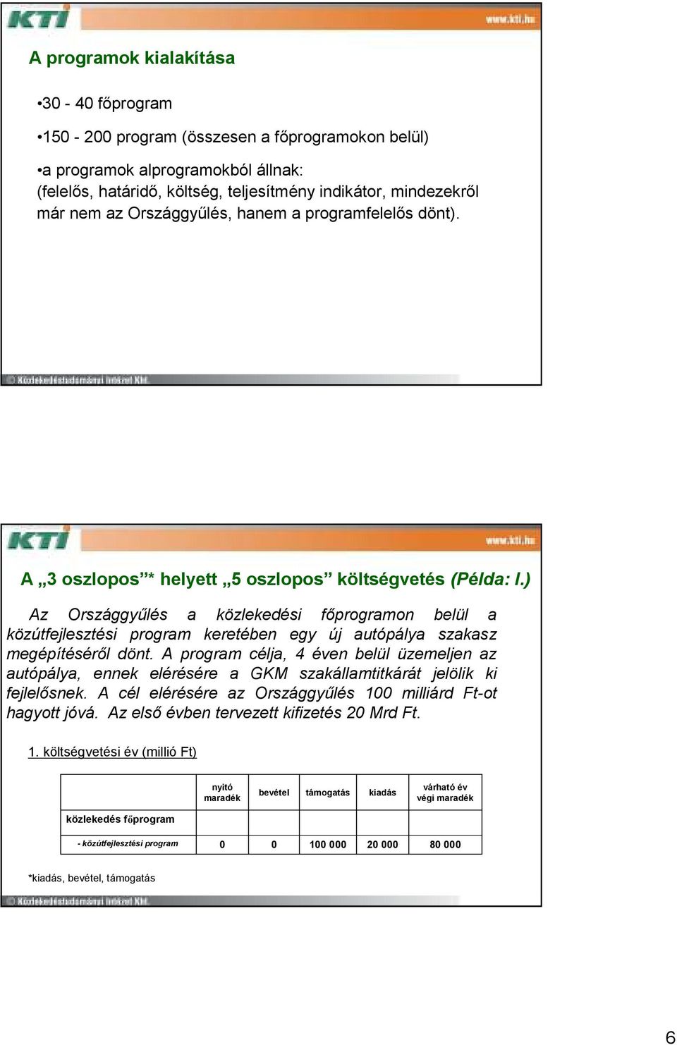 ) Az Országgyőlés a közlekedési fıprogramon belül a közútfejlesztési program keretében egy új autópálya szakasz megépítésérıl dönt.