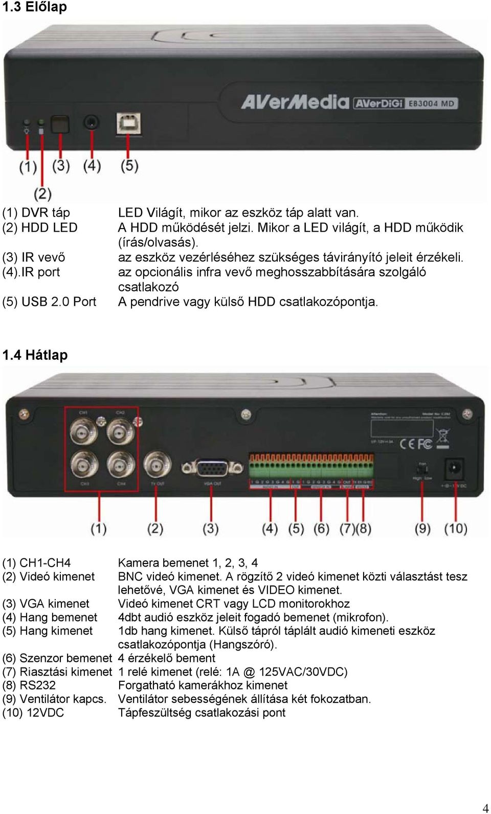 0 Port A pendrive vagy külső HDD csatlakozópontja. 1.4 Hátlap (1) CH1-CH4 Kamera bemenet 1, 2, 3, 4 (2) Videó kimenet BNC videó kimenet.